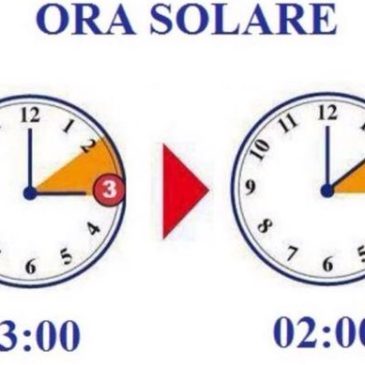 Torna l’ora solare: Lancette dell’orologio indietro. 