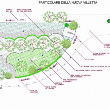 Gaeta: Ecco il progetto di riqualificazione di Villa delle Sirene