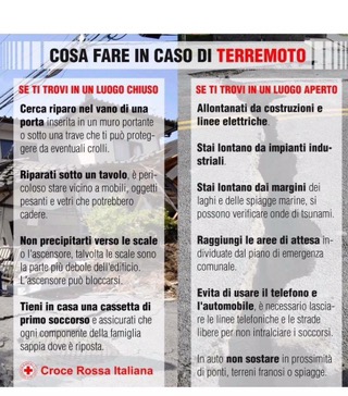 Cosa fare in caso di terremoto